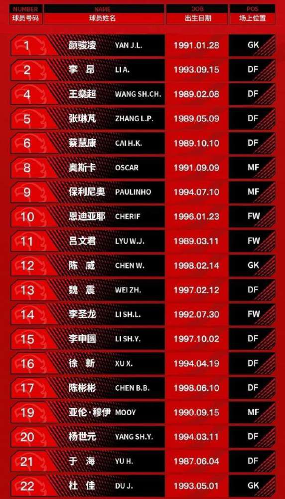 卡塞米罗、芒特、马拉西亚和马奎尔预计都将在1月恢复健康，滕哈赫表示：“我认为，当这些球员回归后，他们可以成为球队新签约的球员那样，他们将增强球队的实力，而这正是我们所需要的。